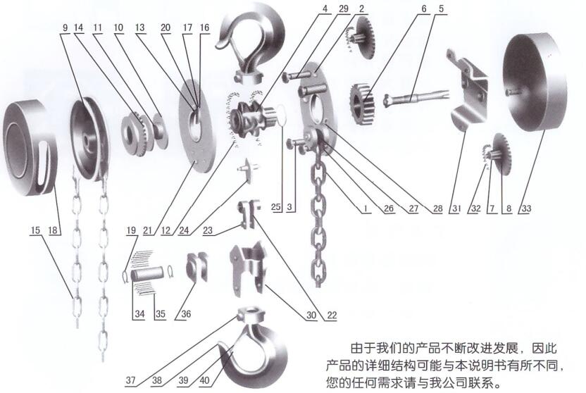 明細目錄